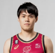 https://img.dpkcj.com/img/basketball/player/43bac37d6116bbdb555d4ed9d64a2918.png