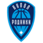 https://img.dpkcj.com/img/basketball/team/9c20d4b997e327e85ba6ba85b34046d2.png